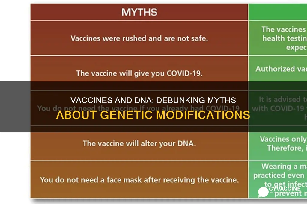 how the vaccine changes your dna