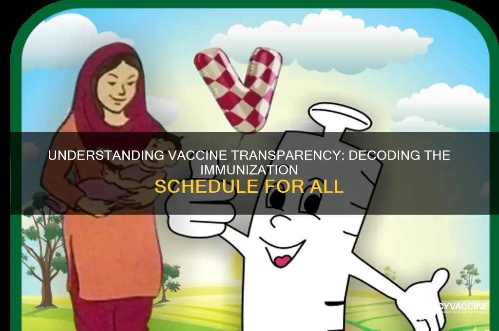 how the vaccine schedule in the vaccine transparency