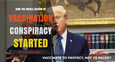 Unraveling the Origins of the Autism-Vaccination Conspiracy Theory