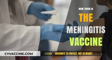 Understanding Meningitis Vaccine Thickness: What You Need to Know