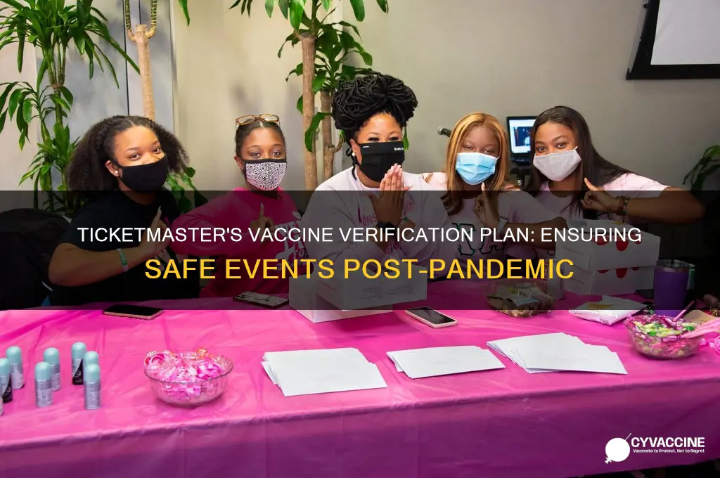 how ticketmaster plans to check vaccine