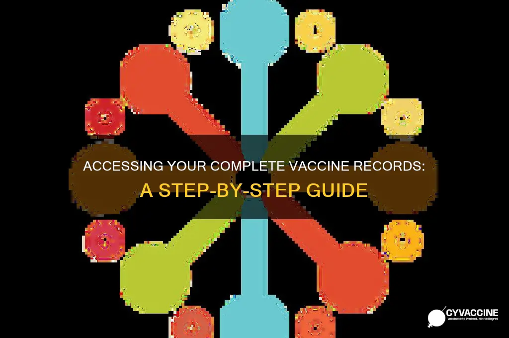 how to access all of my vaccine records