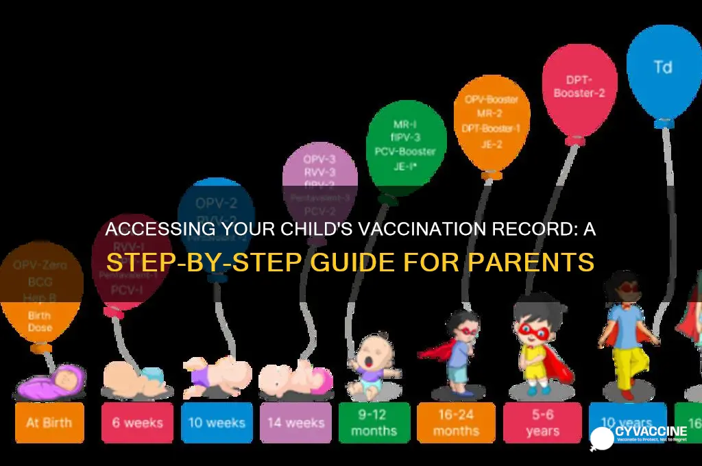 how to access my child