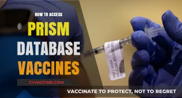 Accessing Prism Database for Vaccine Information: A Comprehensive Guide