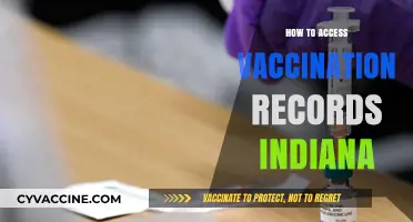 Accessing Indiana Vaccination Records: A Step-by-Step Guide for Residents