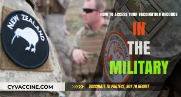 Accessing Military Vaccination Records: A Step-by-Step Guide for Service Members