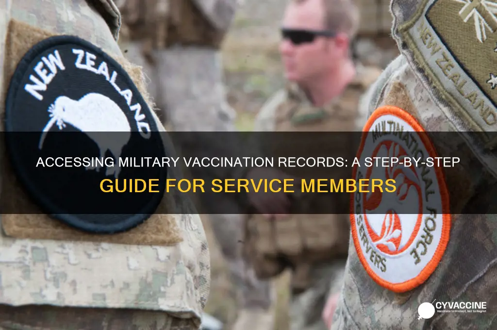 how to access your vaccination records in the military