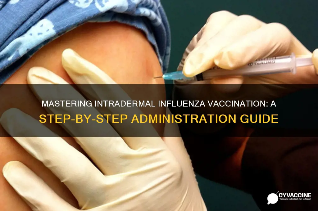 how to administer intradermal influenza vaccine