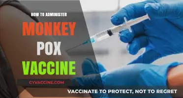 Effective Monkeypox Vaccine Administration: A Step-by-Step Guide for Healthcare Providers