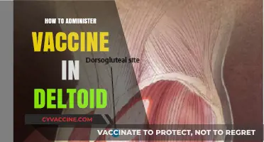 Mastering Deltoid Vaccine Administration: A Step-by-Step Guide for Healthcare Professionals