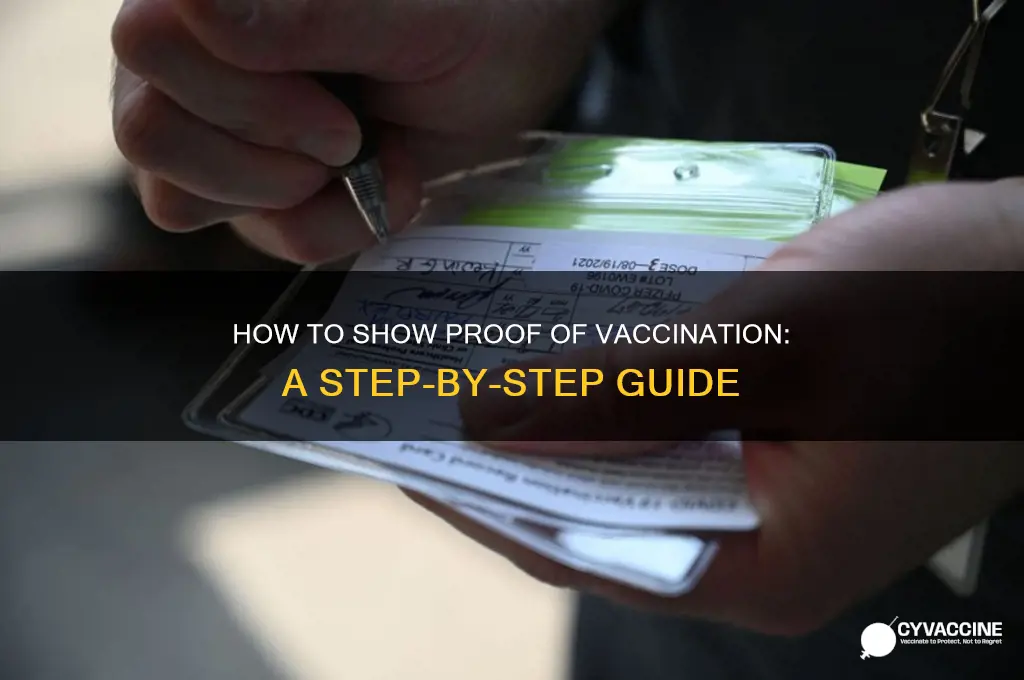how to ahow proof of vaccination