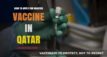 Qatar Booster Vaccine Application Guide: Steps to Register and Book