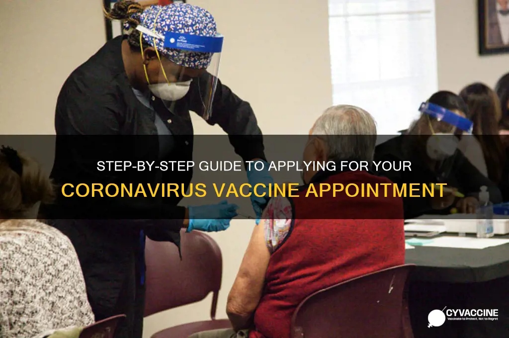 how to apply for coronavirus vaccine