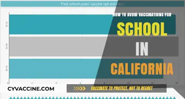 Navigating California School Vaccination Exemptions: A Comprehensive Guide for Parents
