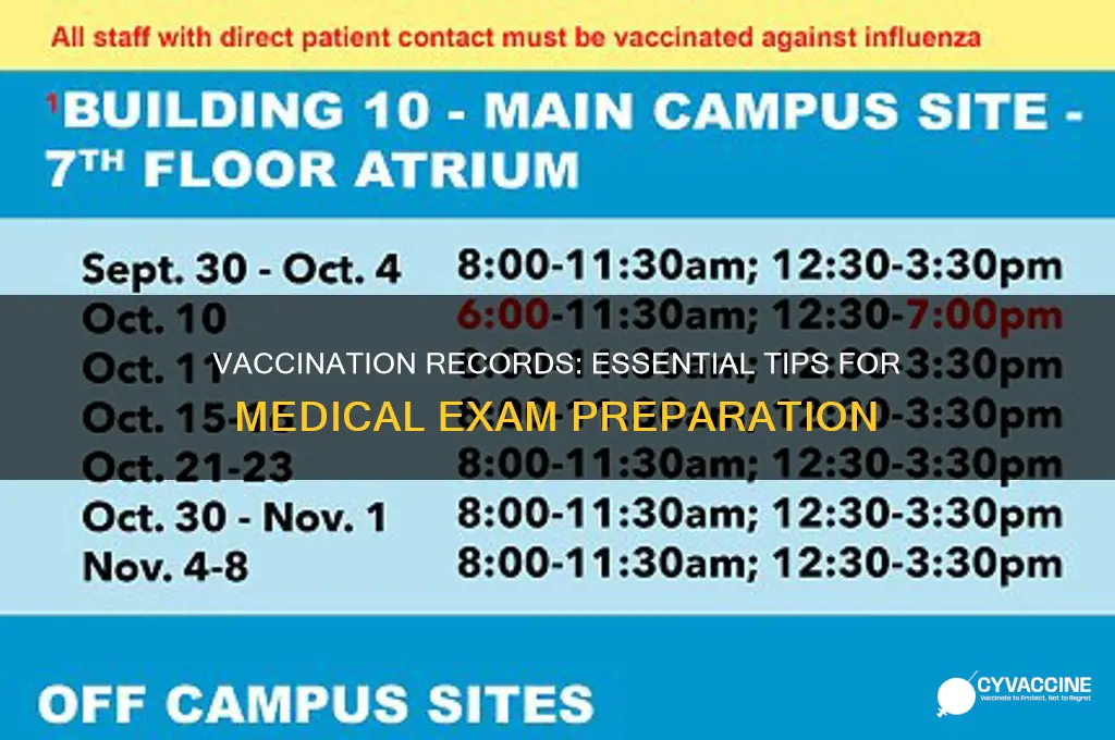 how to be prepared for vaccination record for medical exam