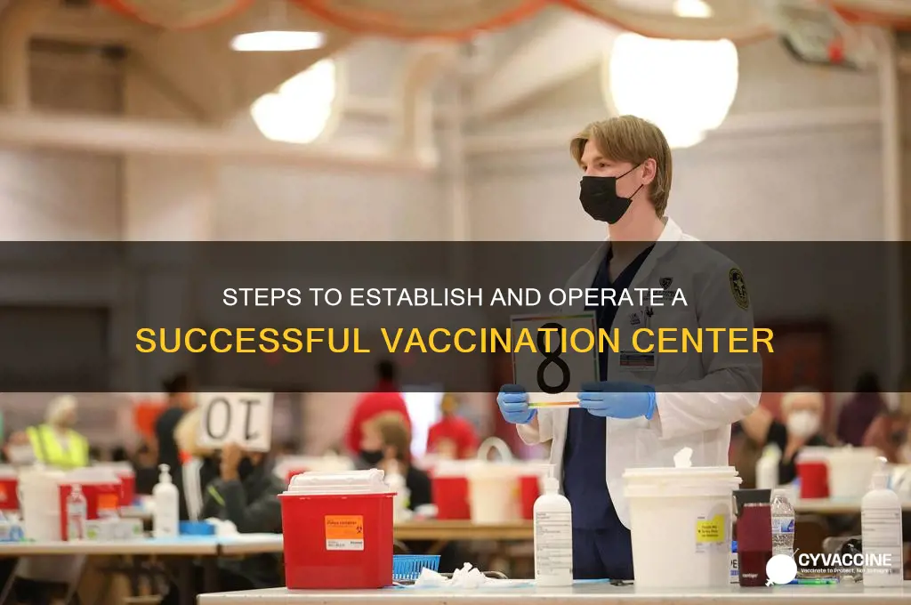 how to become a vaccination center