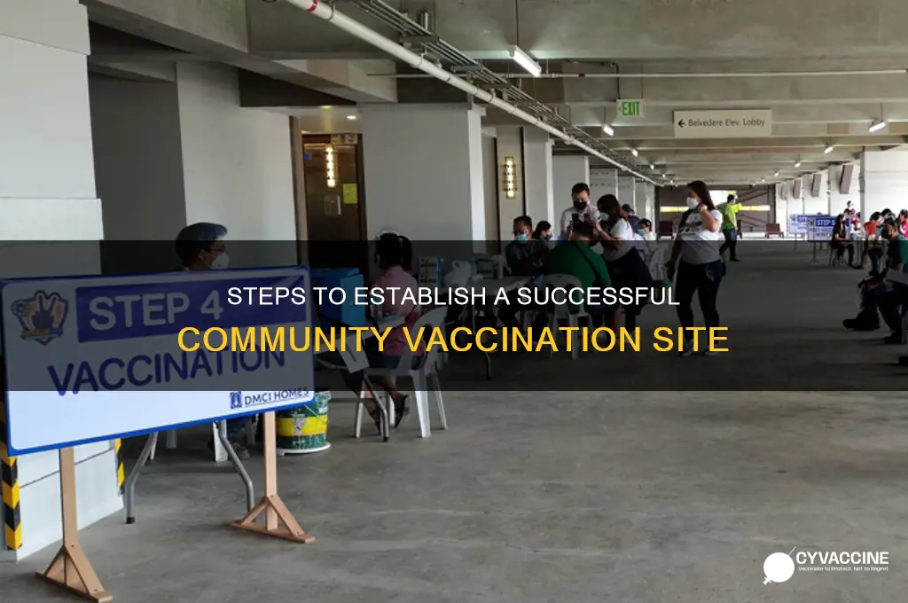 how to become a vaccination site