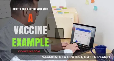 Billing Office Visits with Vaccines: A Step-by-Step Example Guide