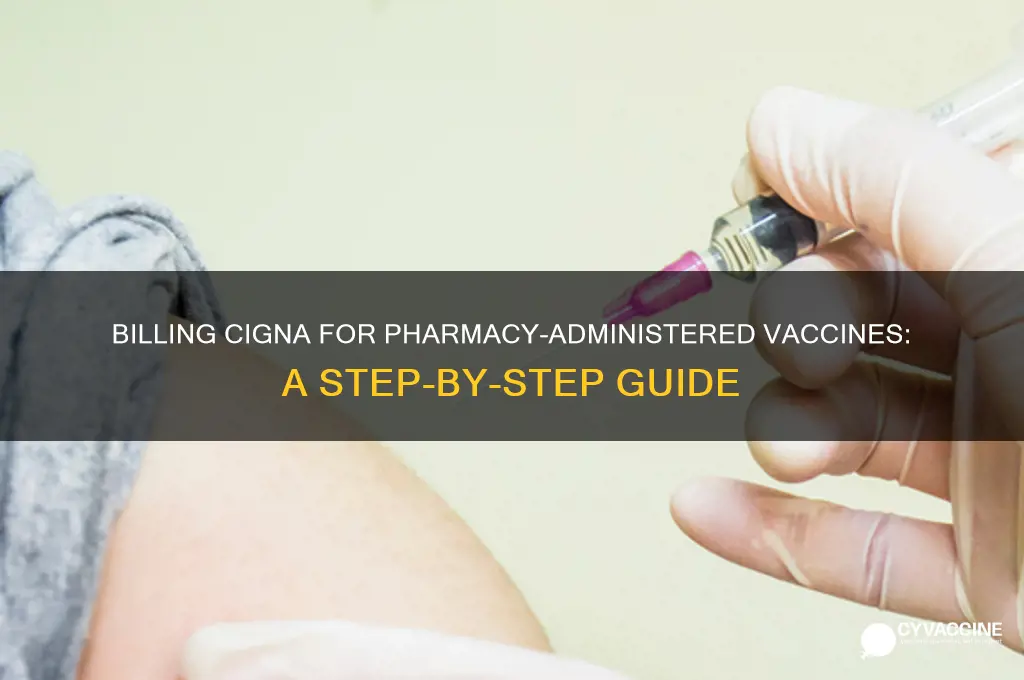 how to bill cigna medical at a pharmacy for vaccine