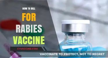 Billing for Rabies Vaccines: A Step-by-Step Guide for Healthcare Providers