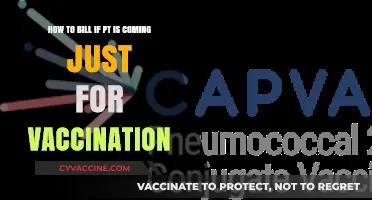 Billing for Vaccination-Only Visits: A Comprehensive Guide for Providers