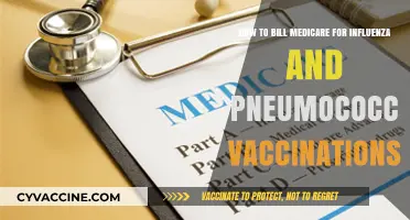 Billing Medicare for Influenza and Pneumococcal Vaccinations: A Step-by-Step Guide