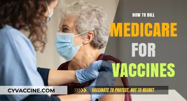 Billing Medicare for Vaccines: A Step-by-Step Guide for Providers