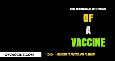 Measuring Vaccine Effectiveness: A Comprehensive Guide to Efficacy Calculation