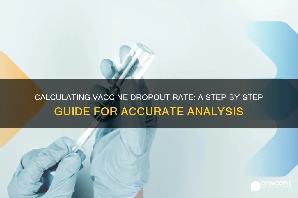 how to calculate vaccine dropout rate