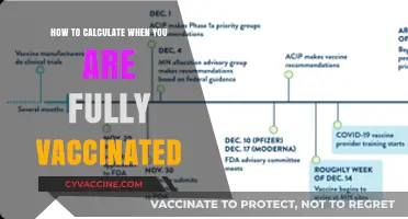 Fully Vaccinated: Calculating Your COVID-19 Vaccination Completion Date