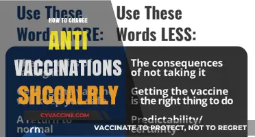 Changing Anti-Vaccination Views: Evidence-Based Strategies for Scholarly Persuasion
