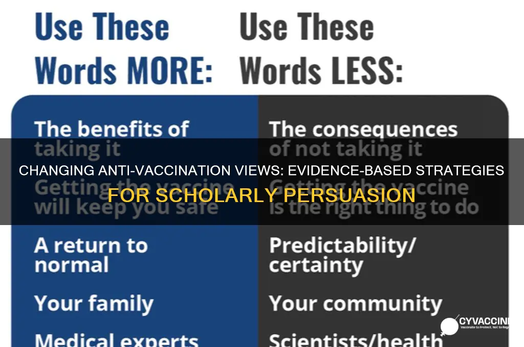 how to change anti vaccinations shcoalrly
