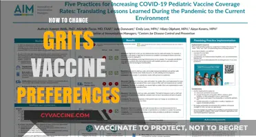 Adjusting Grits Vaccine Preferences: A Step-by-Step Guide for Easy Updates