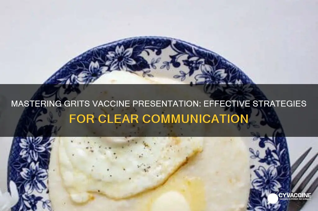 how to change grits vaccine presentation