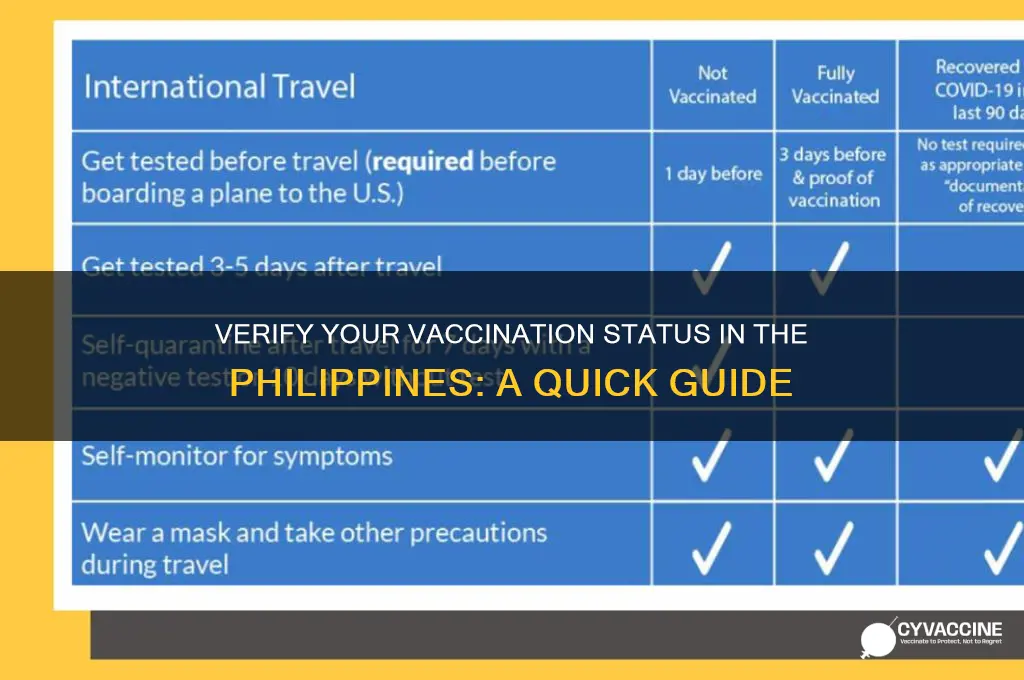 how to check if you are vaccinated in philippines