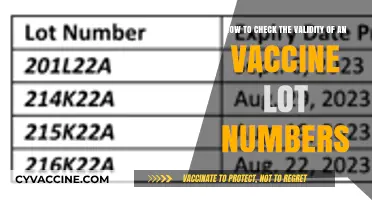 Verify Vaccine Lot Numbers: A Step-by-Step Guide to Ensure Validity