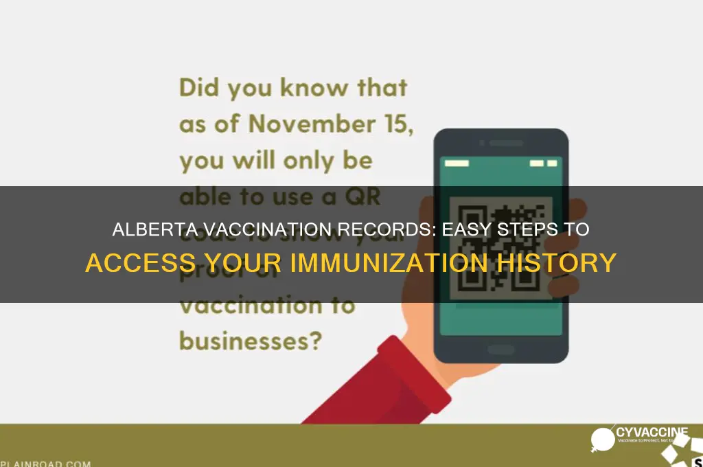 how to check vaccination records alberta