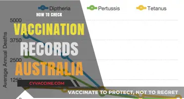 Accessing Your Vaccination Records in Australia: A Simple Guide