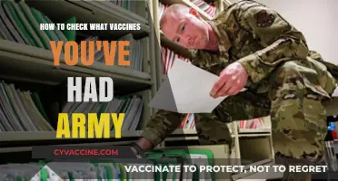 Army Vaccine Records: How to Access Your Immunization History Easily