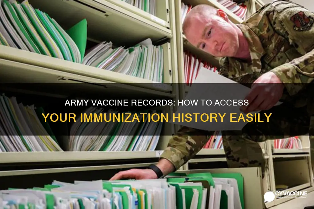 how to check what vaccines you