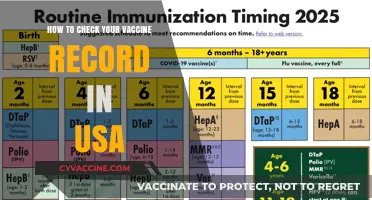Quick Guide: Accessing Your Vaccine Records in the USA