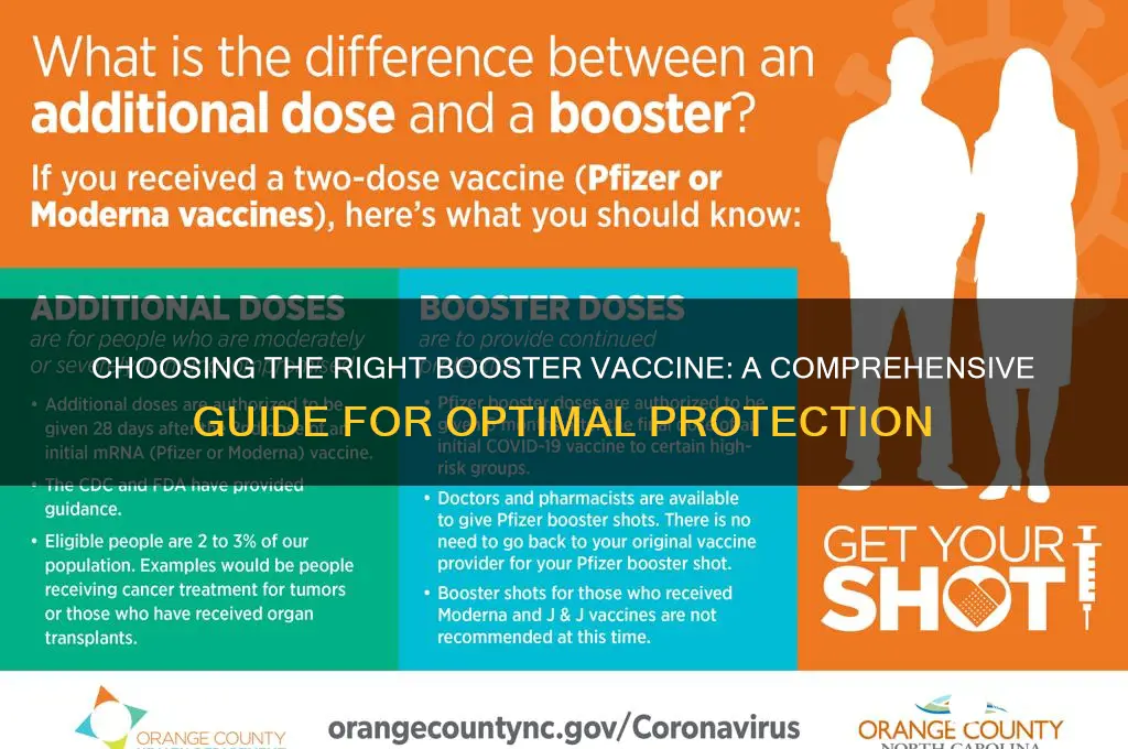 how to choose a booster vaccine