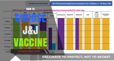 Choosing the J&J Vaccine: A Comprehensive Guide for Informed Decisions