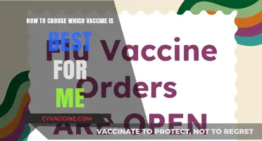 Choosing the Right Vaccine: A Personalized Guide for Optimal Protection