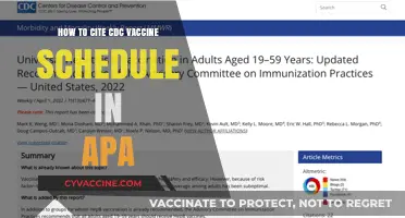 Citing the CDC Vaccine Schedule in APA Format: A Guide