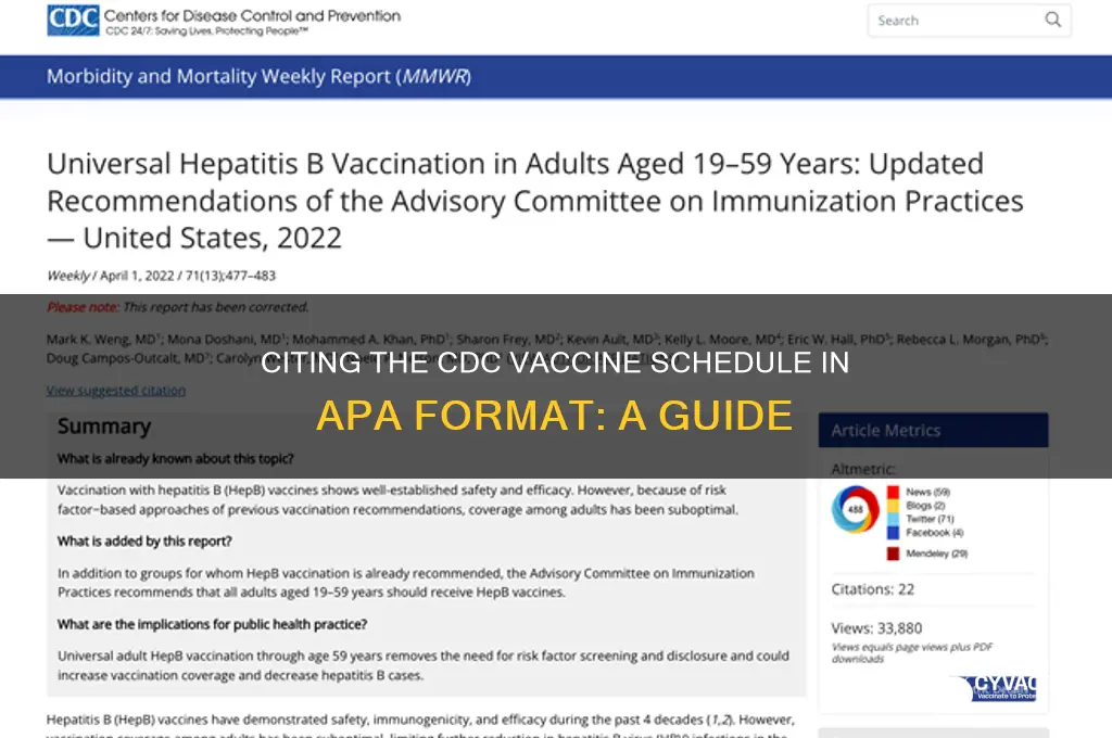 how to cite cdc vaccine schedule in apa