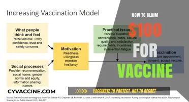 Claim Your $100 Vaccine Incentive: A Step-by-Step Guide