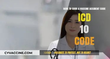 Mastering ICD-10 Coding for Vaccine-Related Accidents: A Step-by-Step Guide