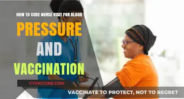 Coding Nurse Visits: Blood Pressure Checks and Vaccination Documentation Guide