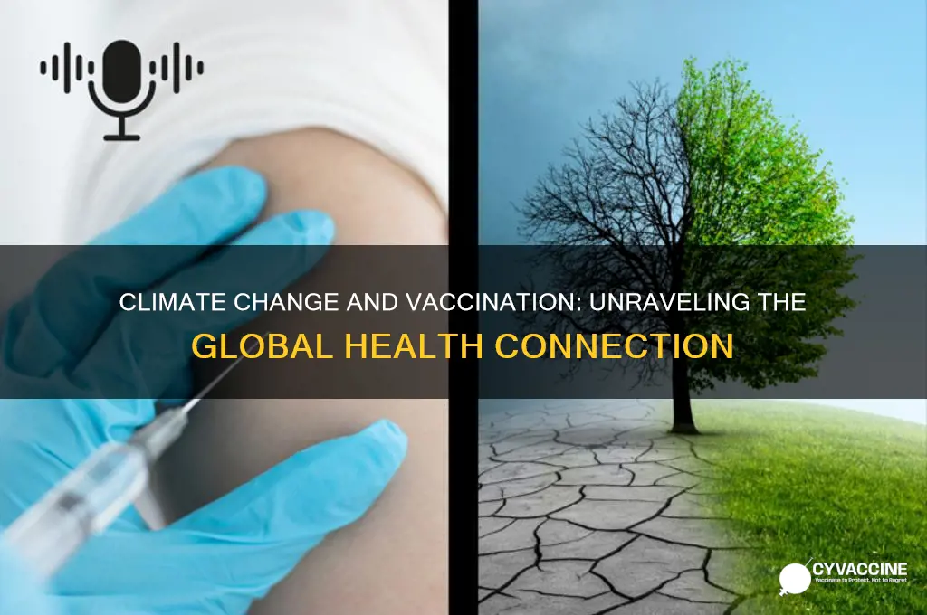 how to connect global climate change to vaccination